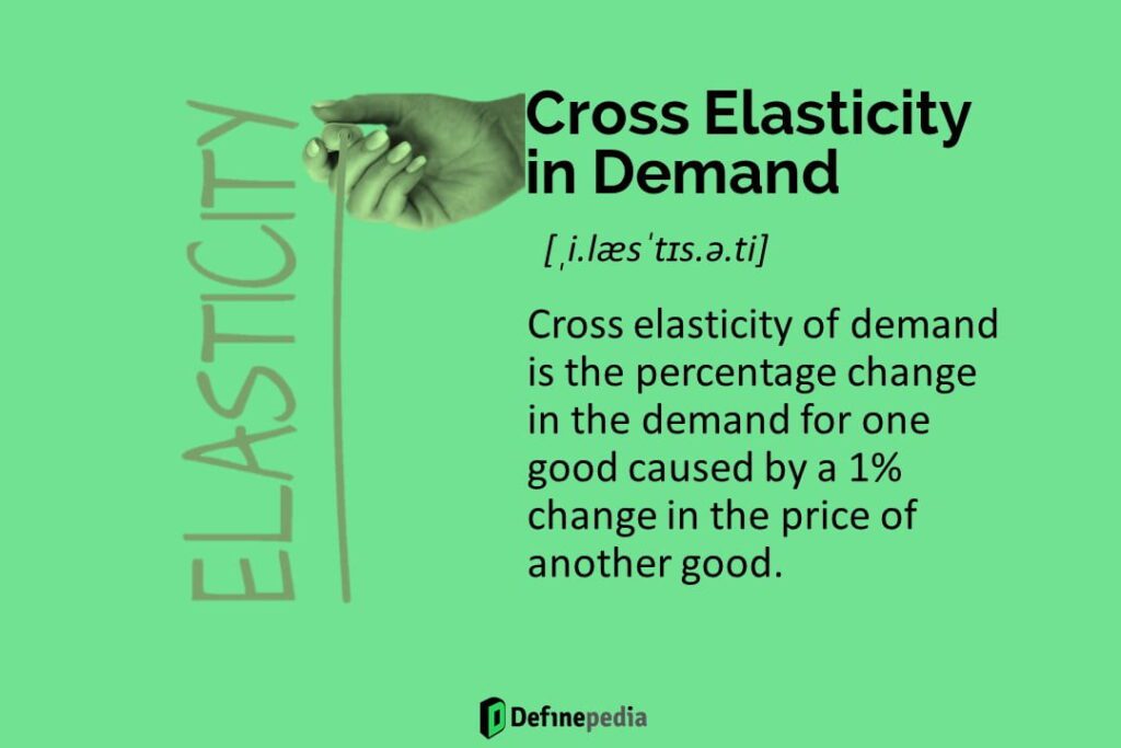 Cross Elasticity in Demand