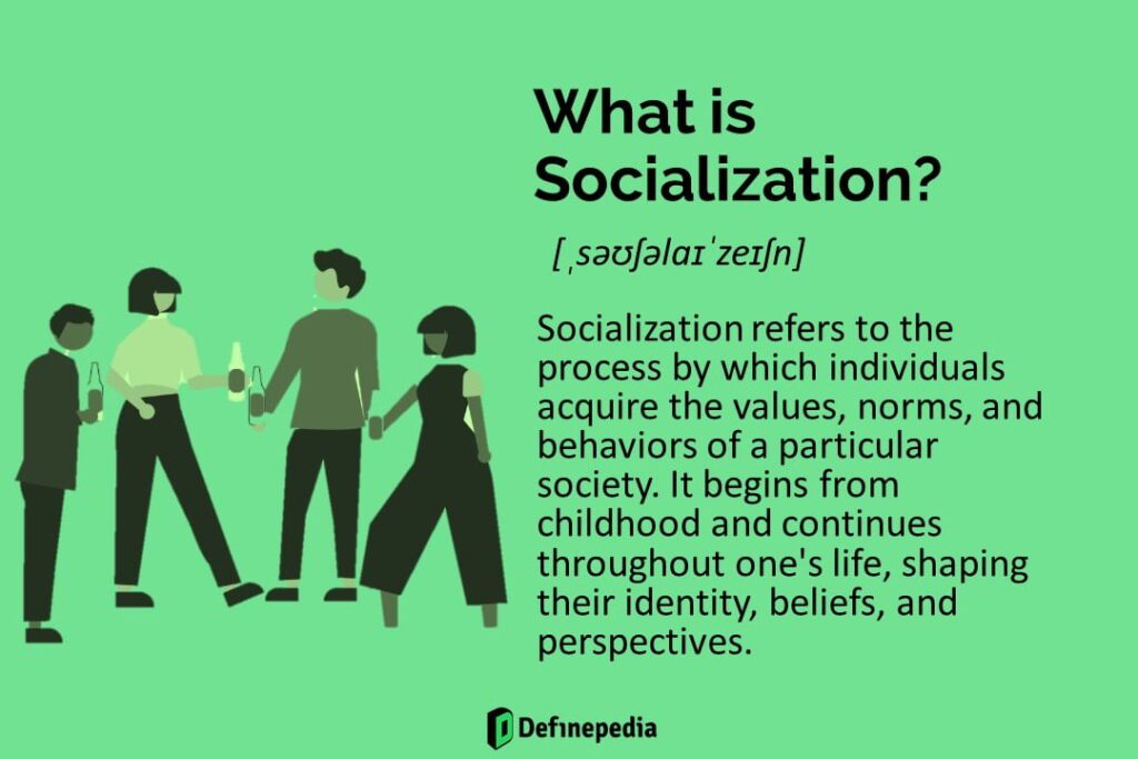 What is Socialization
