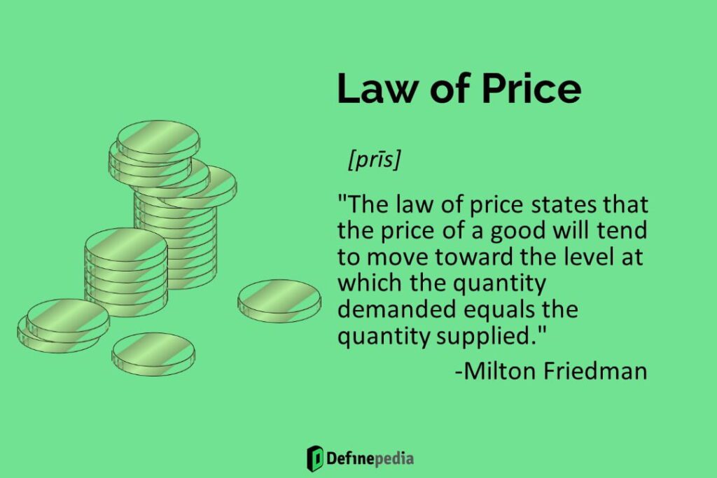 law of price definepedai