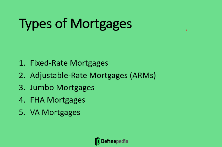 Different Types of Mortgages