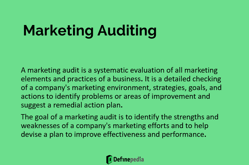 Marketing Auditing
