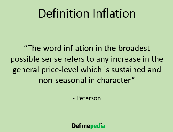 Meaning and Features of Inflation – Macroeconomics with Calculator