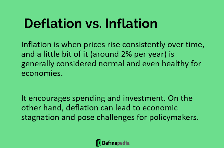 deflation in ecomomics