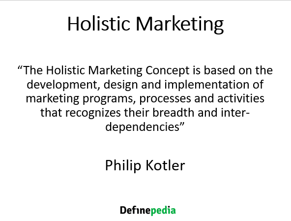 Holistic Marketing concept