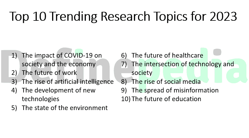 Top 10 Trending Research Topics for 2023