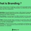 branding image