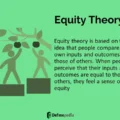 Equity theory