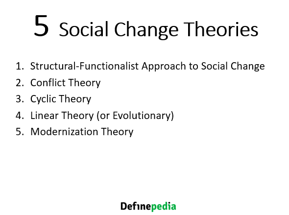 5 social theories