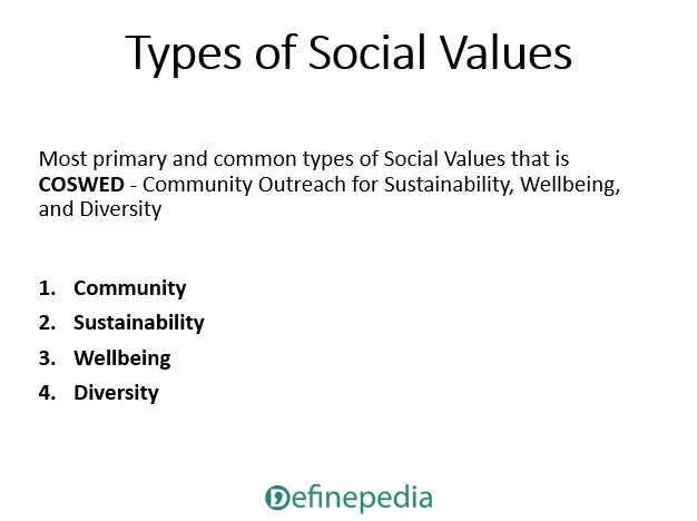 Types of social values