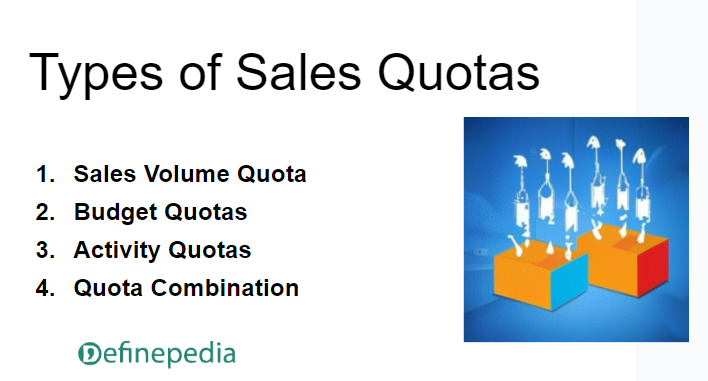 sales quota types