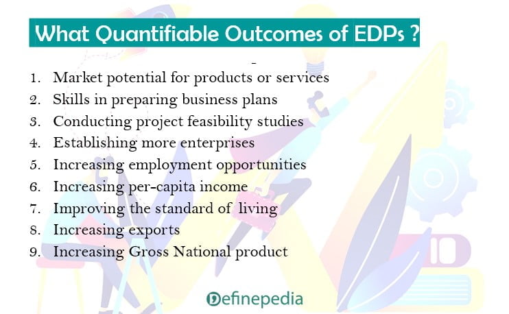 Quantifiable Outcomes of EDPs