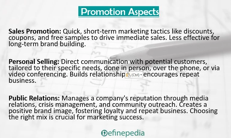 promotion aspects