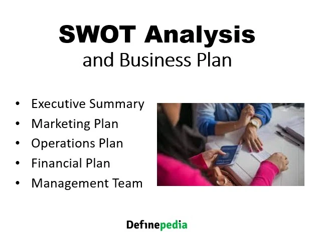 Where does SWOT Analysis work  in a Business Plan?