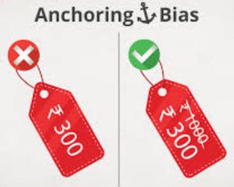 Anchoring Bias Anchoring Bias 